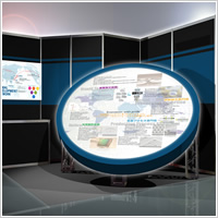 展示会サンプル